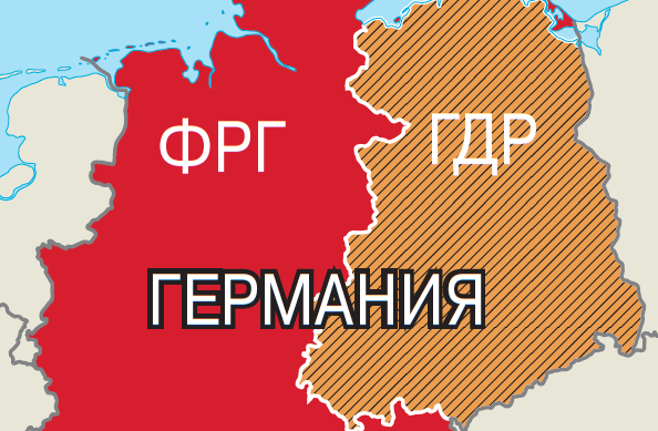 Крым Россия ГДР ФРГ Германия