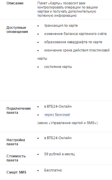 Как проверить баланс на втб через смс. Пакеты карты+смс. Команды ВТБ через смс. ВТБ уведомления. ВТБ смс оповещение.