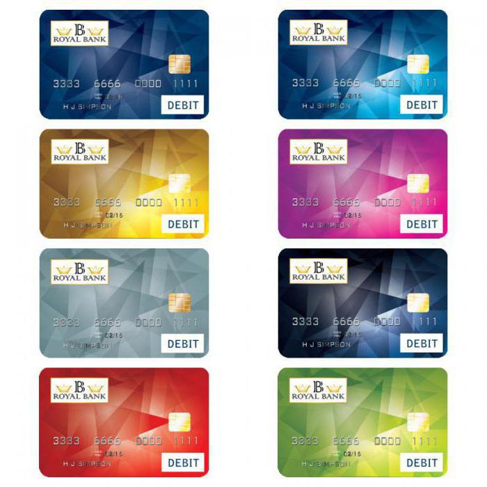 банковские карты виды банковских карт