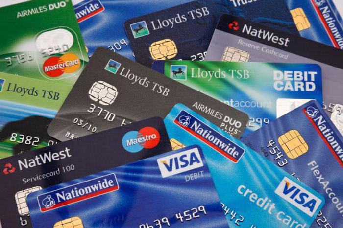 кредитные карты с кэшбеком без годового обслуживания