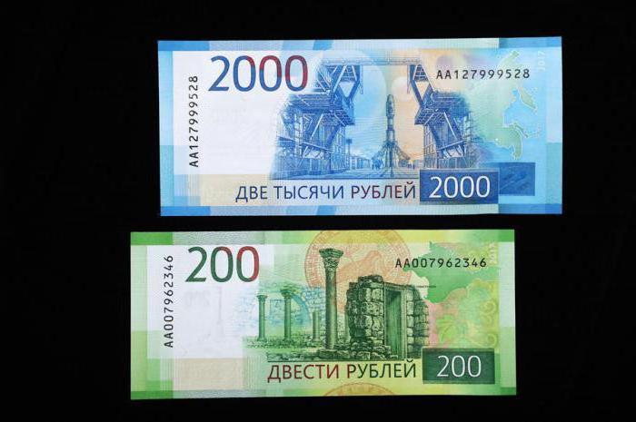 200 и 2000 рублей новые купюры