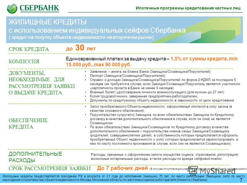 Застраховать созаемщика. Созаемщика по ипотеке. Документы для созаемщика. Документы созаемщика для ипотеки. Заемщик и созаемщик в банке.