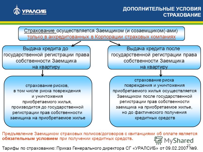 Кредитные страховые организации. Виды кредитного страхования заемщика. Созаемщик ипотеки риски. Страхование заемщиков риски. Ипотечный договор с созаемщиком.