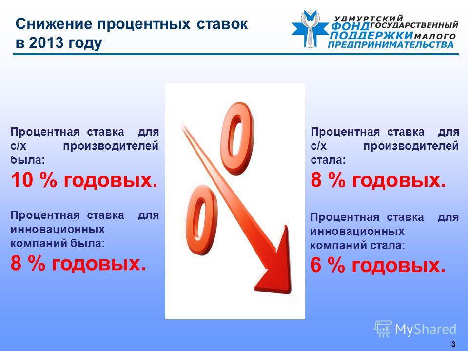 Понижай процент. Снижение процента.