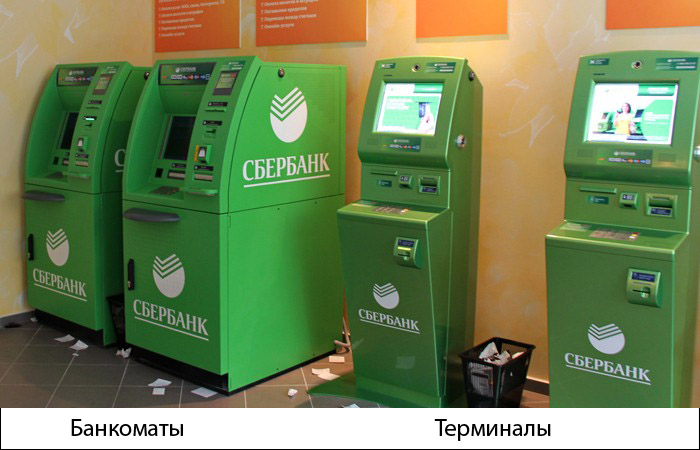 ATM и ITT в отделении сбербанка