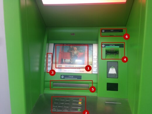 Инструкция по пользования банкомата в ПриватБанке