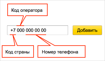 Яндекс деньги пароль из смс не приходит