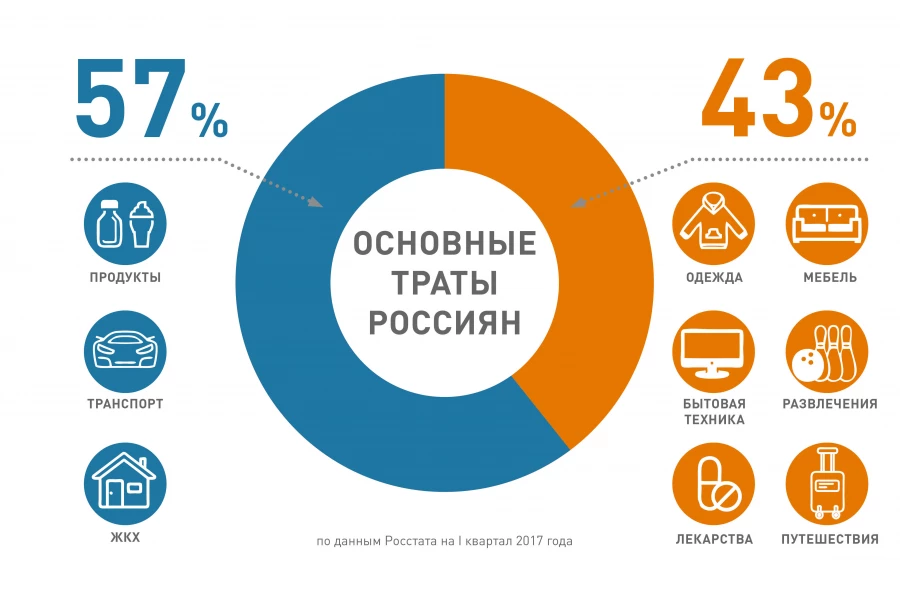 Цб финансовая грамотность