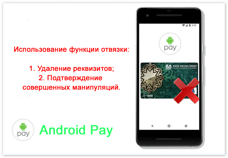 Android Pay отвязать карту