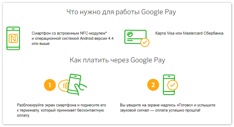 Как работает Android Pay