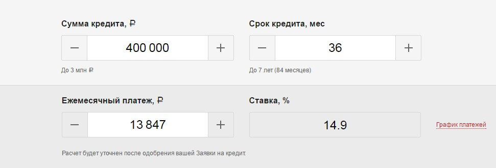 Ипотека банк москвы калькулятор москва. ВТБ-24 кредитный калькулятор 2020. Кредитный калькулятор ипотечный ВТБ. Калькулятор кредитной карты ВТБ. ВТБ калькулятор кредита.