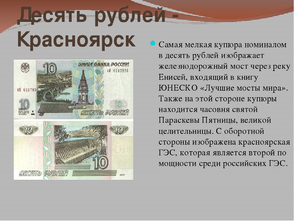 Изображения городов на купюрах россии