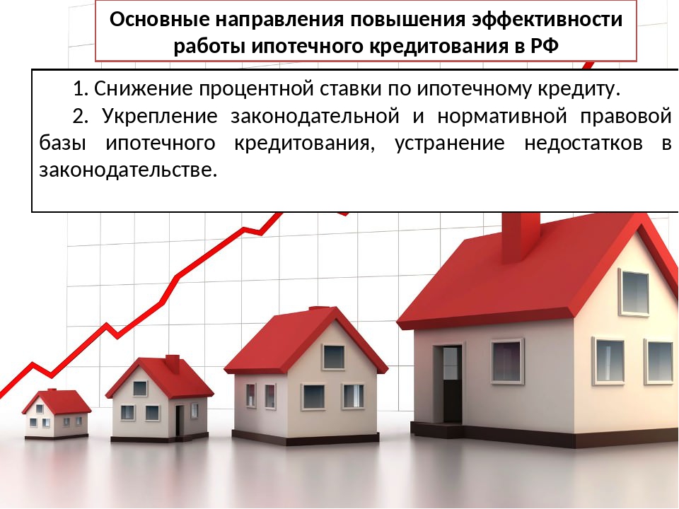 Ипотека решение. Перспективы развития ипотечного кредитования в России. Презентации по ипотечному кредитованию. Ипотека презентация. Проблемы развития ипотечного кредитования.