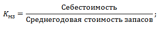 Коэффициент оборачиваемости материальных запасов. Формула