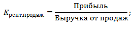 Показатель рентабельности продаж. Формула