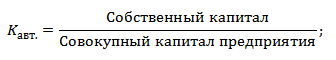 Кредитоспособность предприятия. Формула автономии