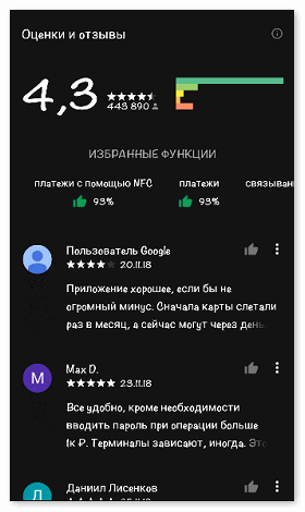 Отзывы о приложении на Google Play
