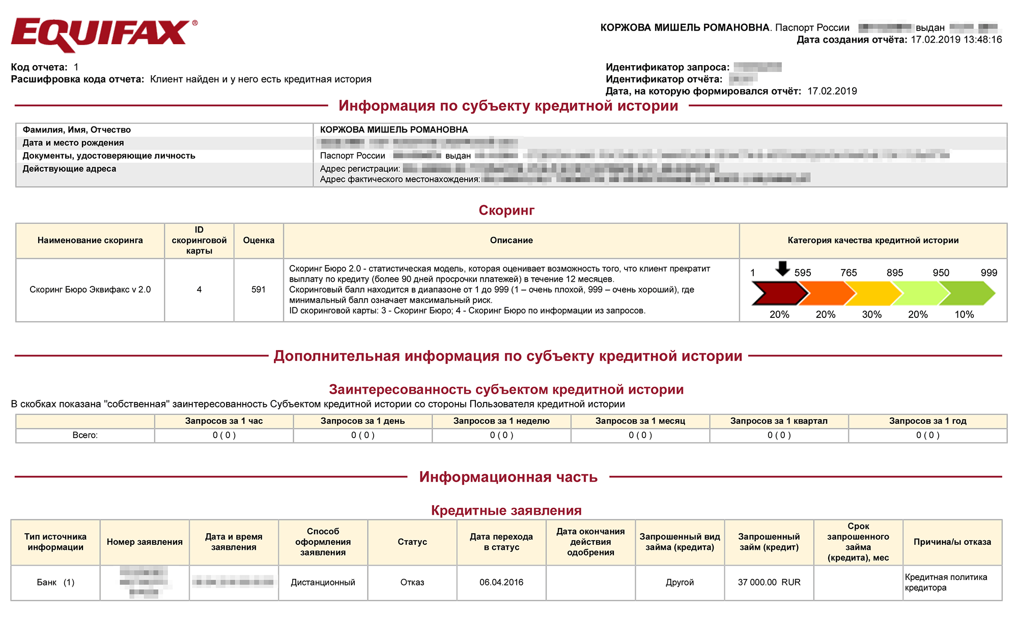 Рейтинг бки. Отчет о кредитной истории. Кредитный отчет. Кредитный рейтинг. Эквифакс бюро кредитных.