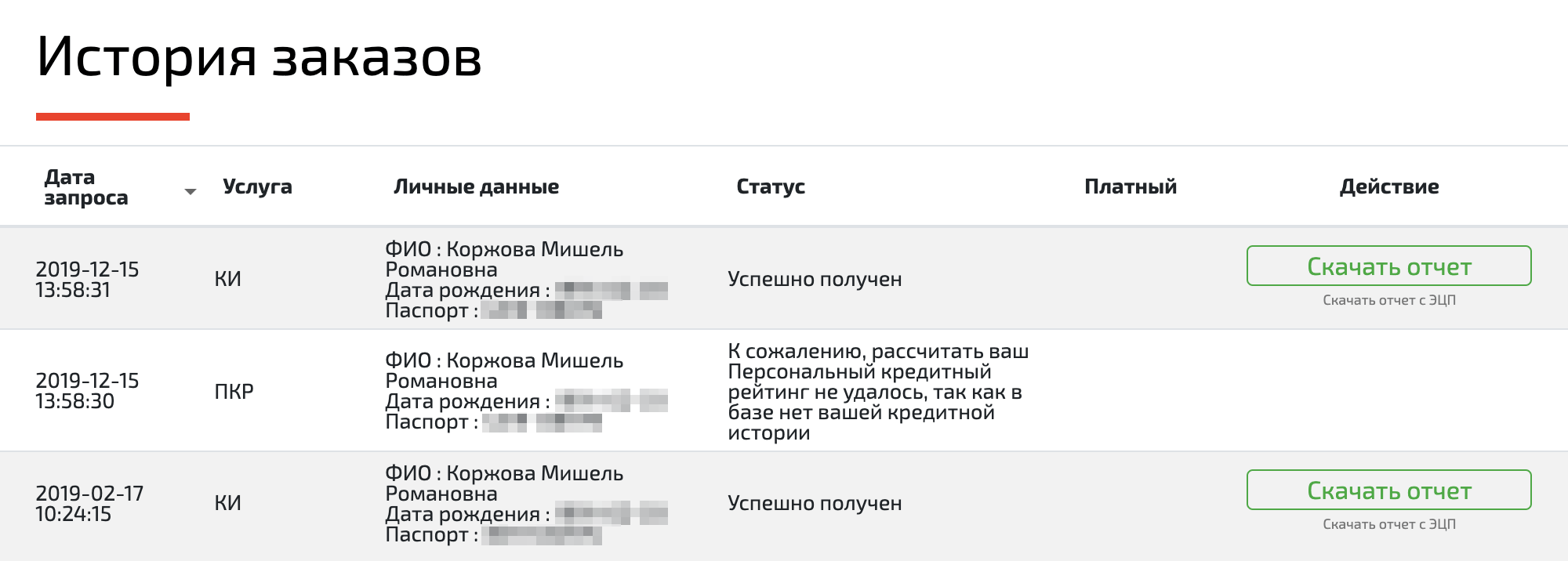 В НБКИ шкала баллов до 850. Мой кредитный рейтинг не рассчитывается из-за отсутствия кредитной истории в этом бюро, поскольку недавно я поменяла паспорт. По новым паспортным данным никакой информации обо&nbsp;мне нет — с момента, как я получила новый паспорт, ни одна организация не запрашивала доступа к моей кредитной истории