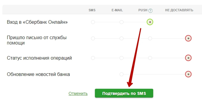 смс подтверждение