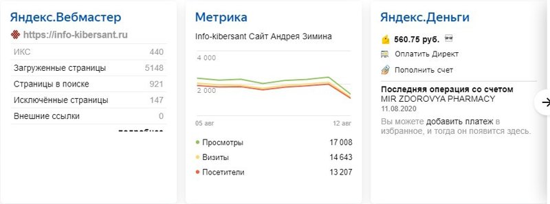 виджеты на Яндексе
