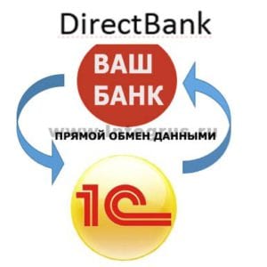 директбанк обмен данными напрямую между 1с и банком