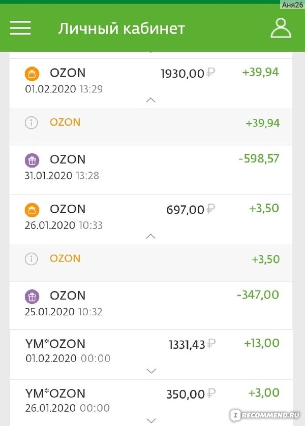 Бонусы сбер спасибо на озон