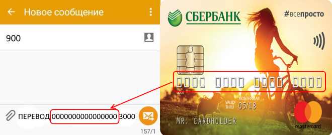  Perevod-na-kartu-Sberbanka-po-nomeru-karty
