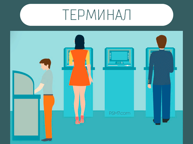 Как оплатить кредит через терминал