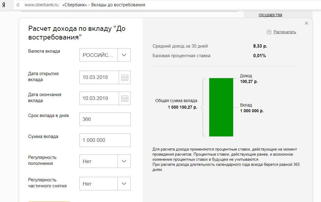 Калькулятор вкладов в Сбербанке