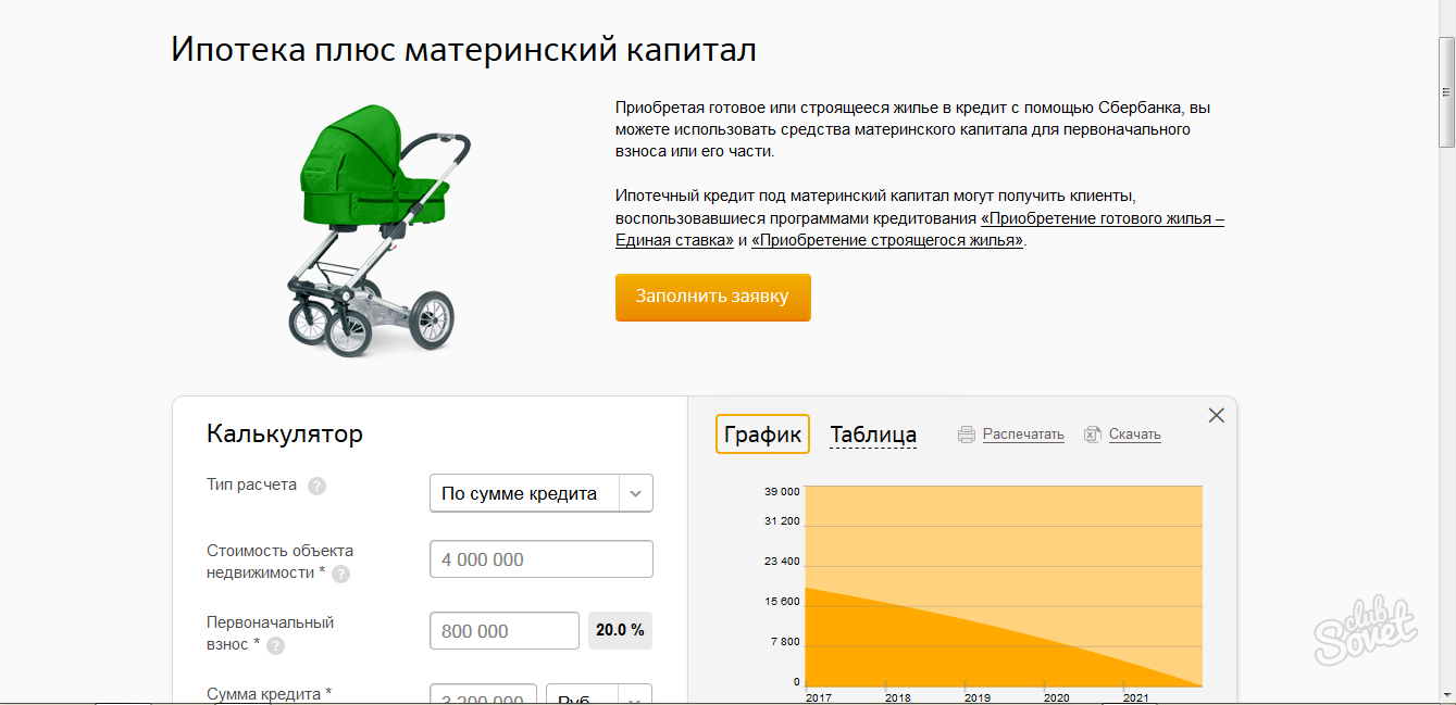 Материнский капитал ипотека условия сбербанка. Первоначальный взнос по ипотеке материнским капиталом. Ипотечный калькулятор с материнским капиталом. Калькулятор ипотеки с материнским капиталом. Материнский капитал в первоначальном взносе.