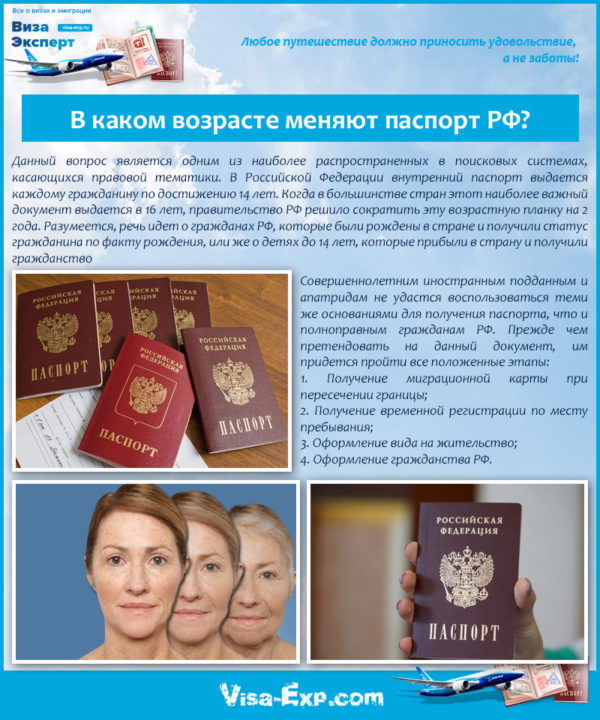 В каком возрасте меняют паспорт РФ
