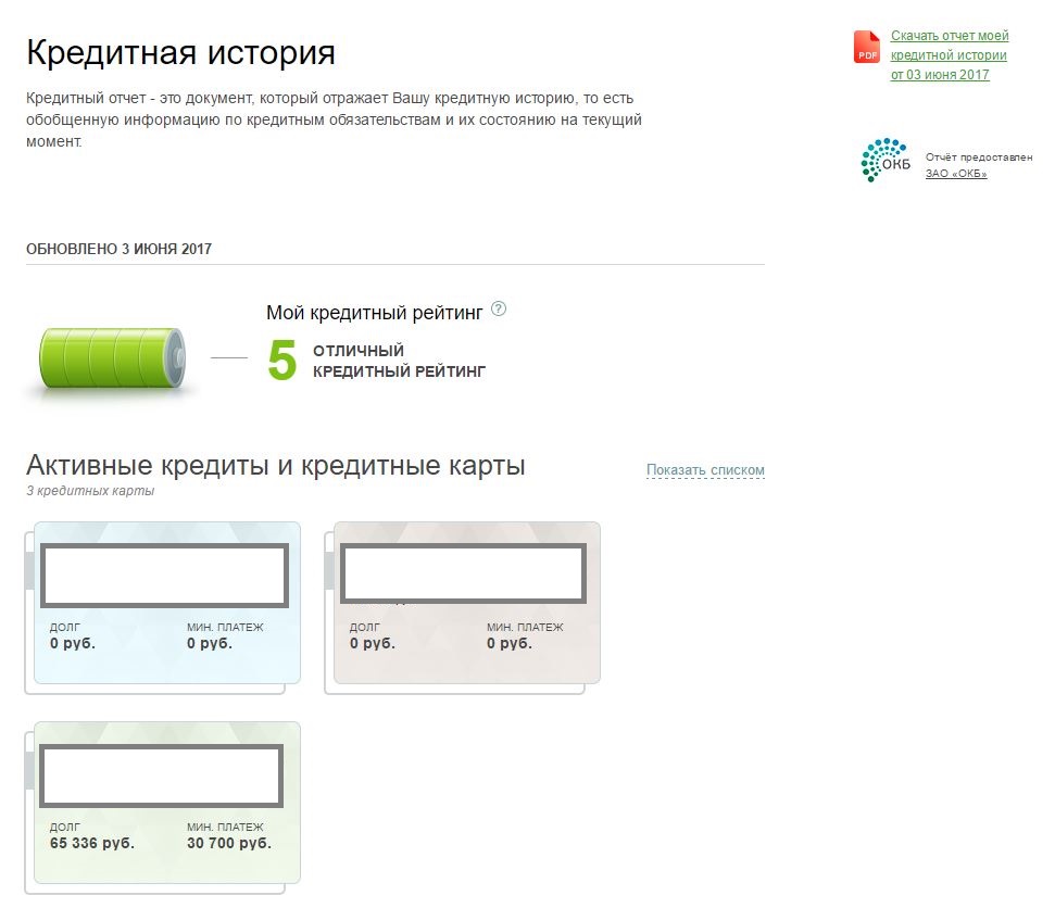 Как узнать свои кредиты в банках. Узнать кредитную историю. Кредитная история проверить.