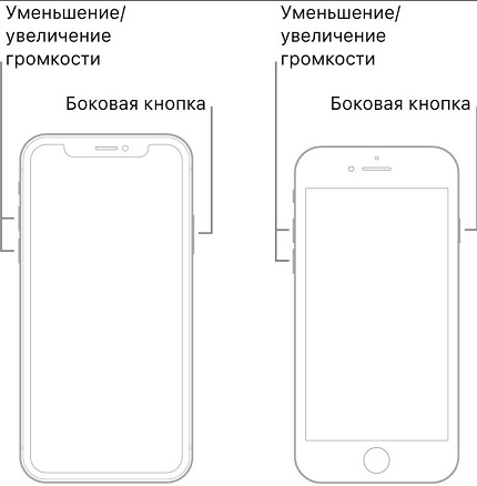 Не работает NFC на iPhone: решение проблемы с Apple Pay