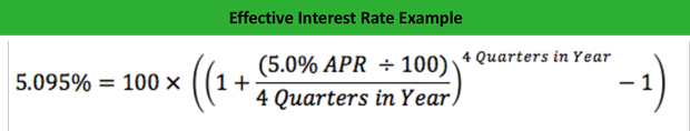 Effective Interest Rate Example