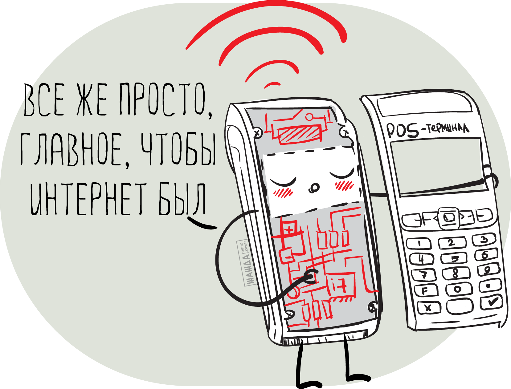 Как работает POS-терминал