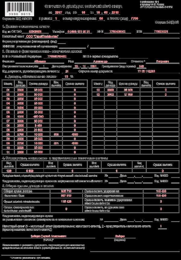 Код 2002 2ндфл