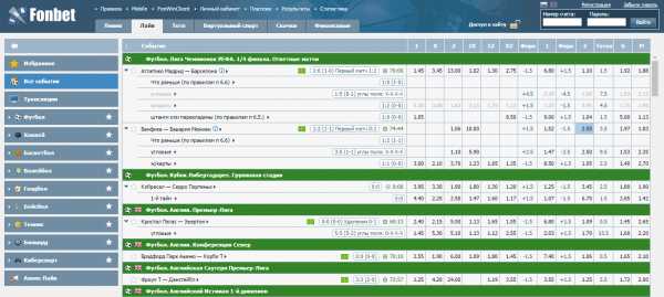 Фонбет линия спортивных событий. Fonbet букмекерская контора. Фонбет лайв. Тотализатор БК «Фонбет». БК fonbet лайв.