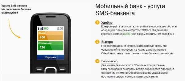Смс сервис мобильный банк