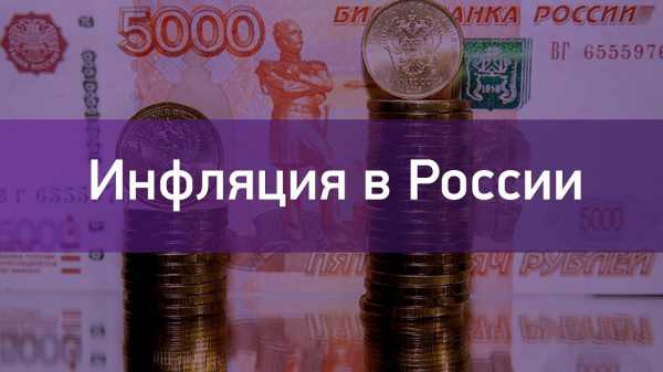 Текущий уровень инфляции в россии 2022